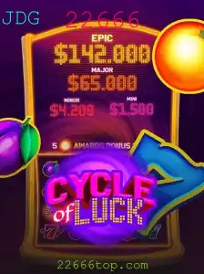 CycleofLuck: Descubra a Magia deste Jogo Fascinante