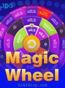 Descobrindo o MagicWheel: A Revolução dos Jogos de Tabuleiro em 2023
